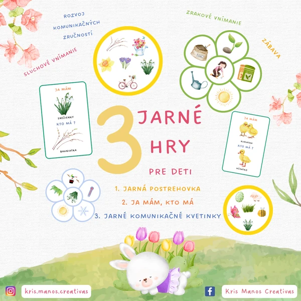 Tri jarné hry - ja mám kto má, postrehovka, komunikačné kvetinky