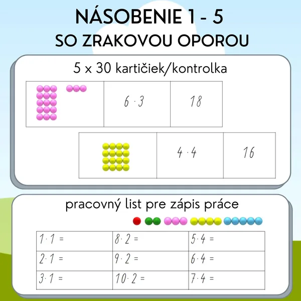 Násobenie 1-5 so zrakovou oporou