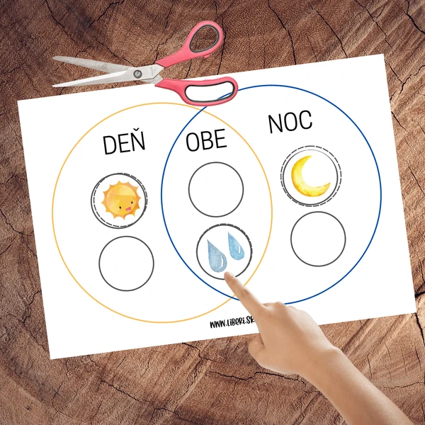  Deň a Noc – aktivita pre škôlkarov