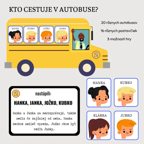 Kto cestuje v autobuse?