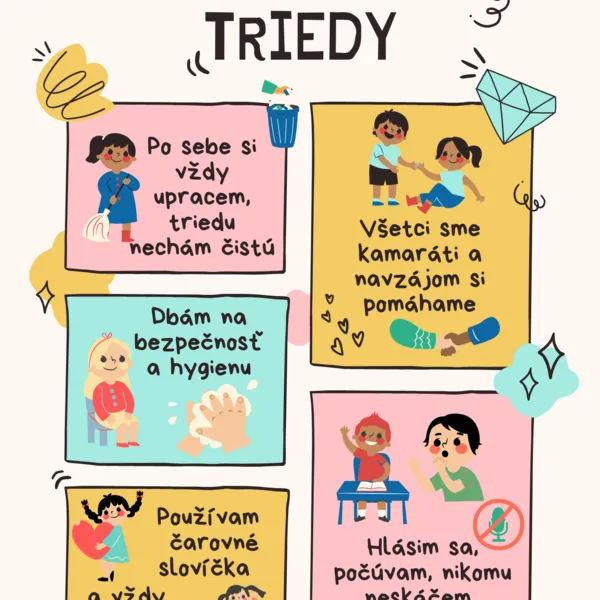 PRAVIDLÁ TRIEDY