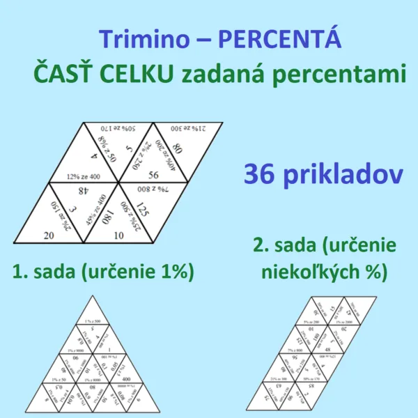 Trimino – PERCENTÁ – ČASŤ CELKU zadaná percentami 