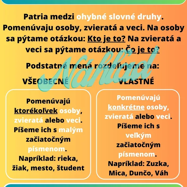 Ohybné a neohybné slovné druhy