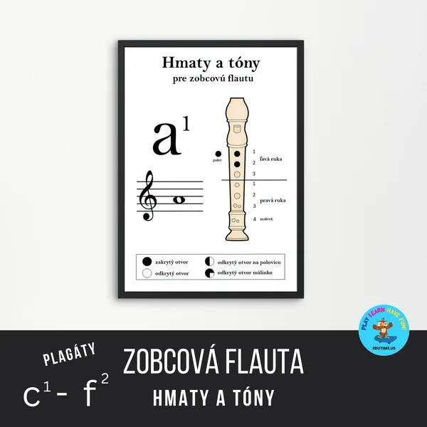 Zobcová flauta - hmaty a tóny - plagáty