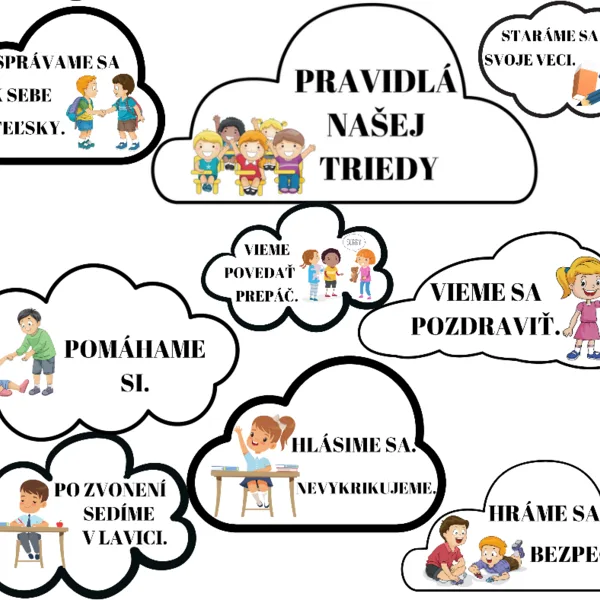 Pravidlá triedy