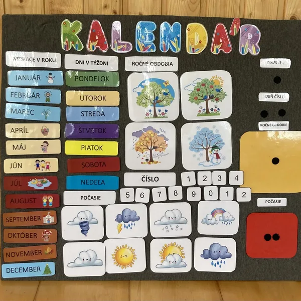 Kalendár, tabuľa, počasie, dni v týždni, mesiace v roku, ročné obdobia