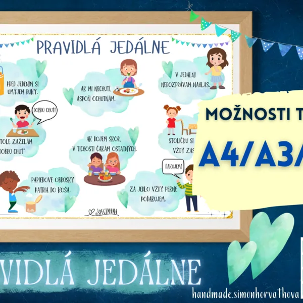 Pravidlá, pravidlá jedálne, školská jedáleň, plagát, výzdoba