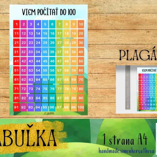 Matematika, čísla, matematická tabuľka