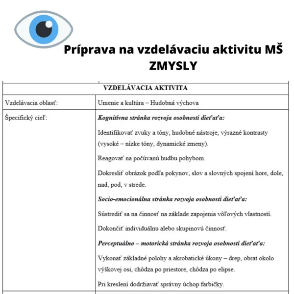 Príprava na VA Zmysly