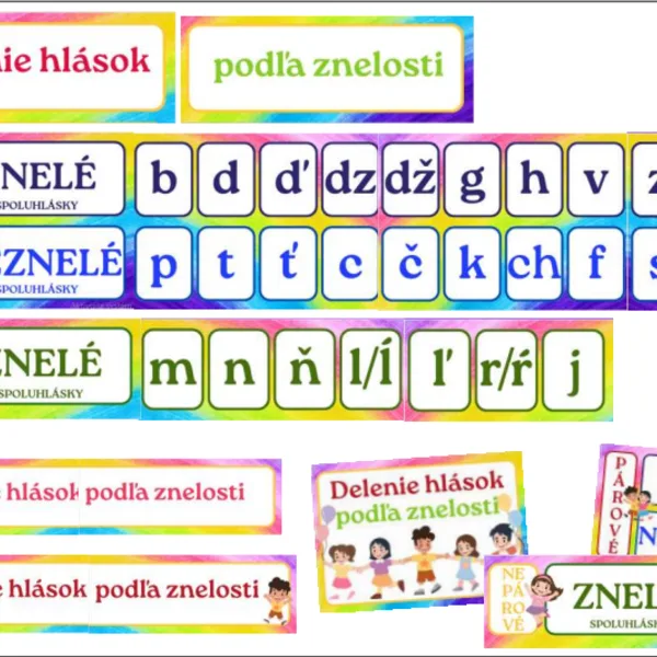 Delenie hlások podľa znelosti, Znelé a neznelé spoluhlásky