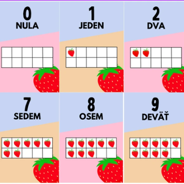 Čísla 0-10 - výzdoba triedy