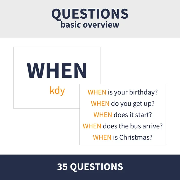 ENG - BASIC QUESTIONS (overview, wh + how)