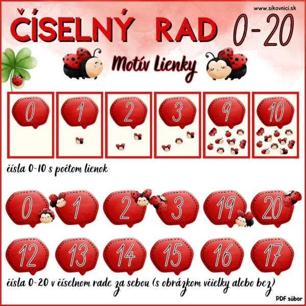 ČÍSELNÝ RAD 0-20 - LIENKY