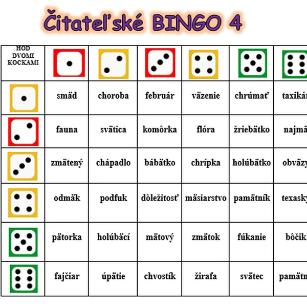 Čitateľské  bingo