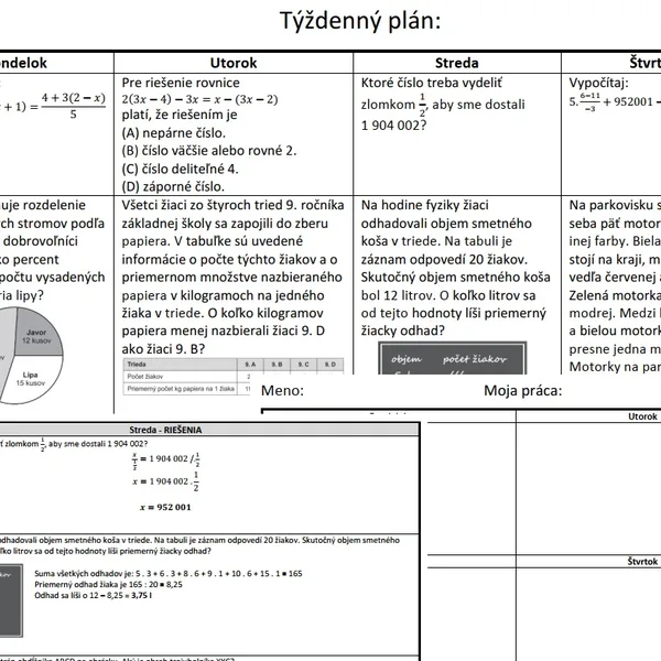 Týždenný plán pre žiakov 9. ročníka - príprava na testovanie T9 a prijímacie skúšky - 3. týždeň
