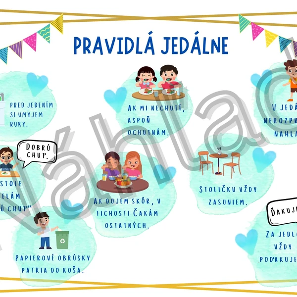 Pravidlá jedálne 