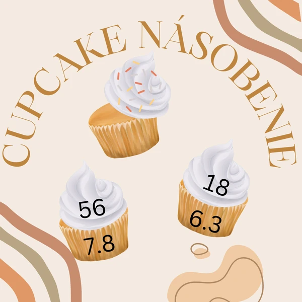 Cupcake násobenie