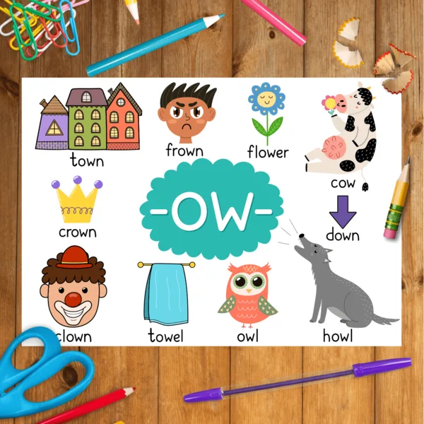 PHONICS (farebné) – zábavná angličtina
