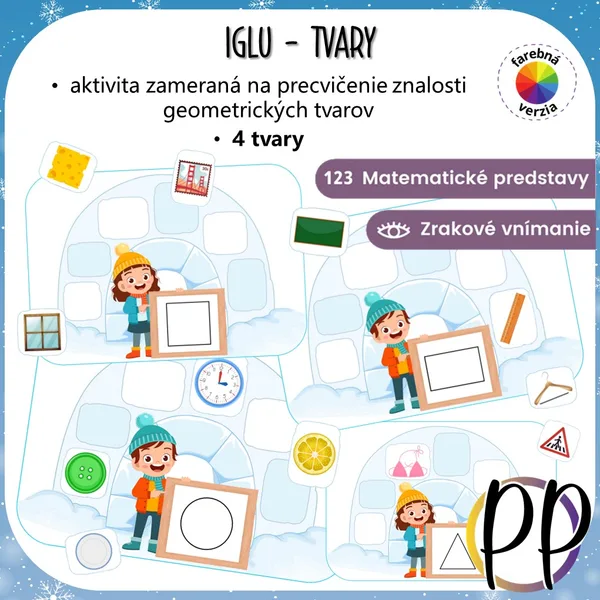 Iglu - tvary