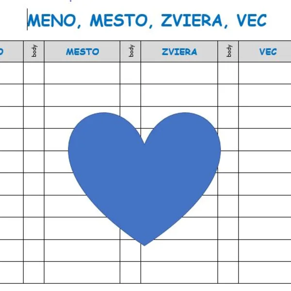Meno, mesto, zviera, vec