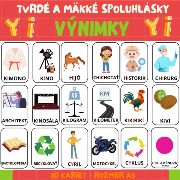 Výnimky - tvrdé a mäkké spoluhlásky - karty