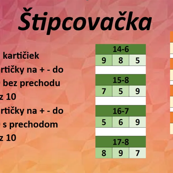 Sčítanie a odčítanie do 20 s prechodom aj bez prechodu cez 10