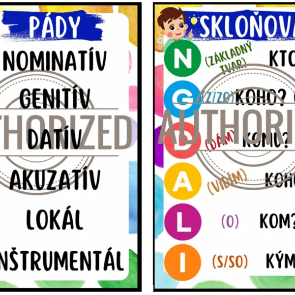 Skloňovanie - pády a pádové otázky