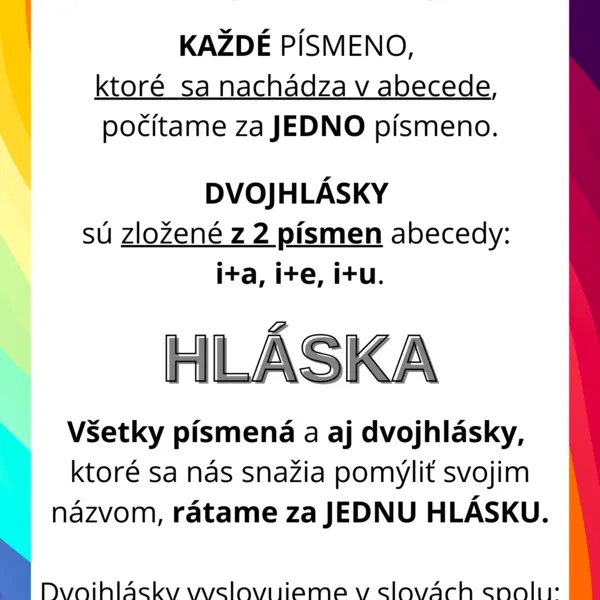Hláska a písmeno plagáty