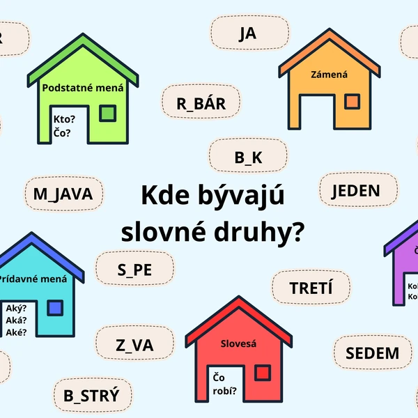KDE BÝVAJÚ SLOVNÉ DRUHY?