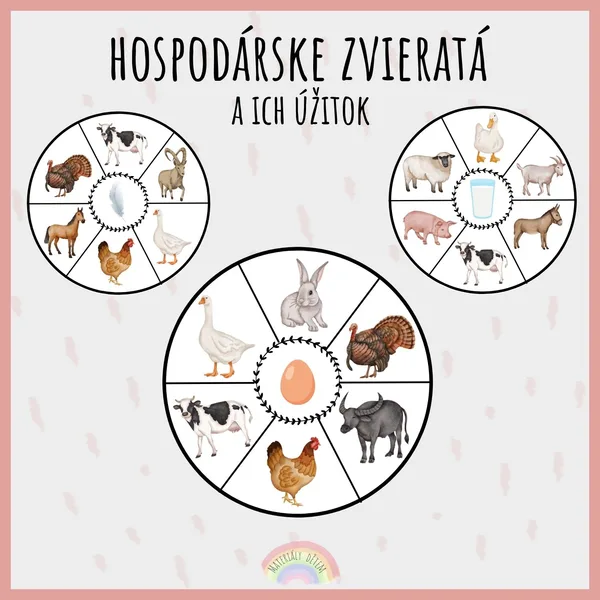 Hospodárske zvieratá a ich úžitok