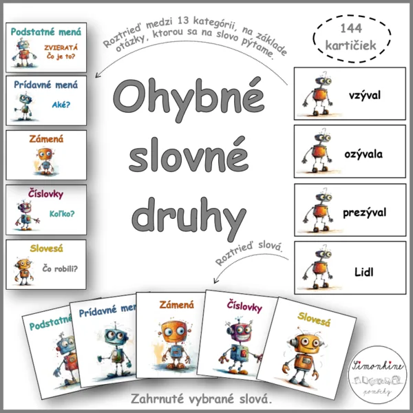 Ohybné slovné druhy