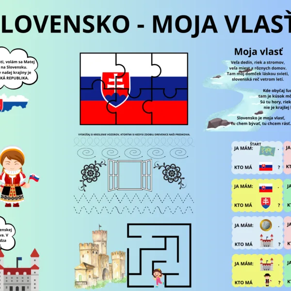 SLOVENSKO - MOJA VLASŤ