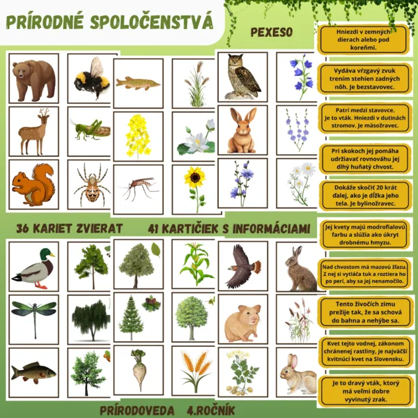 PRÍRODNÉ SPOLOČENSTVÁ