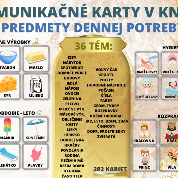 📔🖋📖 Komunikačné karty v knihe - predmety dennej potreby 📔🖋📖