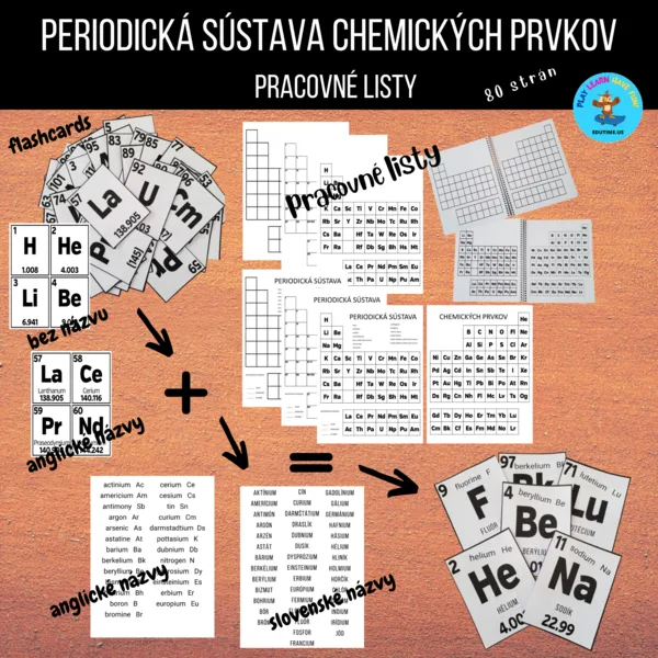 Periodická sústava chemických prvkov