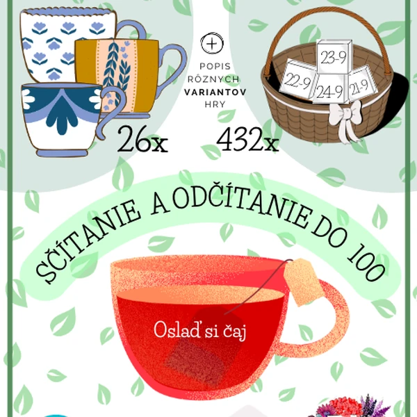 Oslaď si čaj - Sčítanie a odčítanie do 100