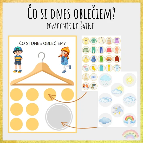 Čo si dnes oblečiem? (Pomocník do šatne)