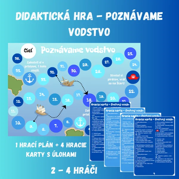 Poznávame vodstvo - Hrací plán + Hracie karty (Svetový oceán)