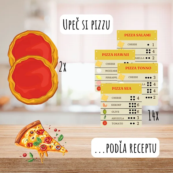 Pizza, Pečenie, Varenie, didaktická hra, matematika, MŠ, povolania, pekár, pracovné činnosti
