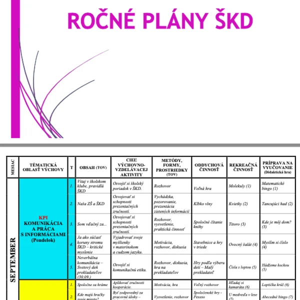 Ročné plány ŠKD