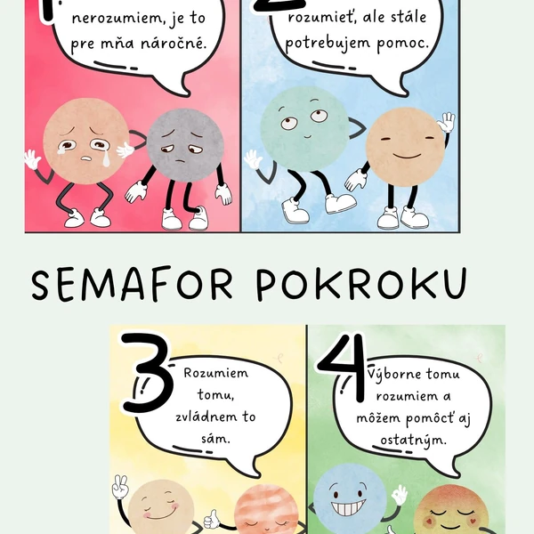SEMAFOR pokroku 