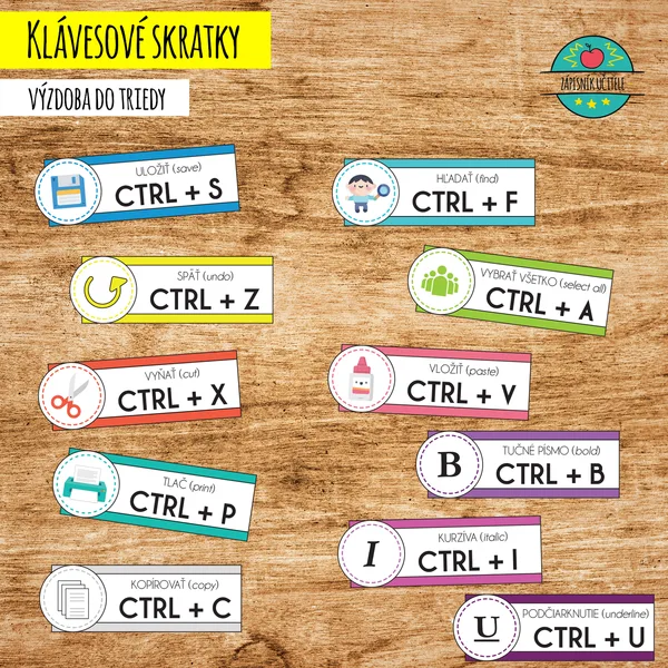Klávesové skratky