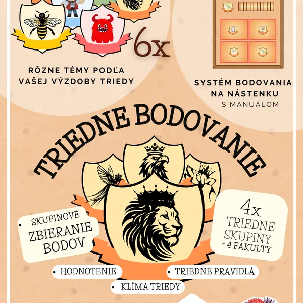 Triedne BODOVANIE