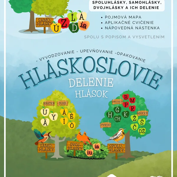 Hláskoslovie - systém delelenia hlások 