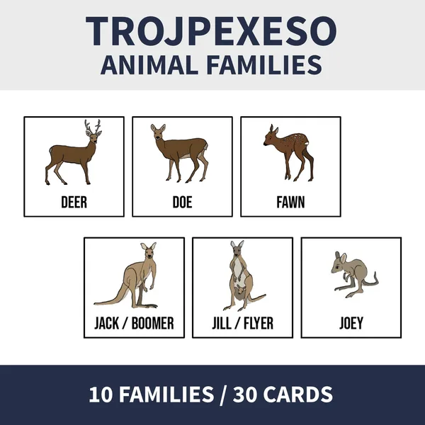 ENG - ANIMAL FAMILIES (pexeso, trojpexeso - zvieracie rodiny)