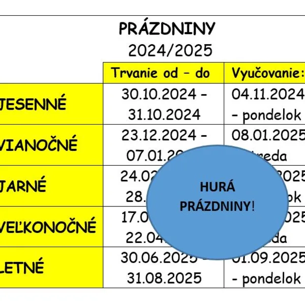 Prázdniny 2024/2025 podľa krajov