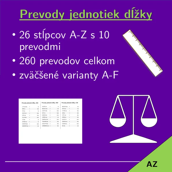 Prevody jednotiek dĺžky | fyzika, matematika