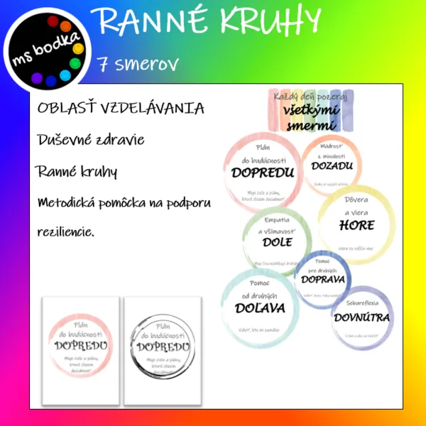 Ranné kruhy - Sedem smerov
