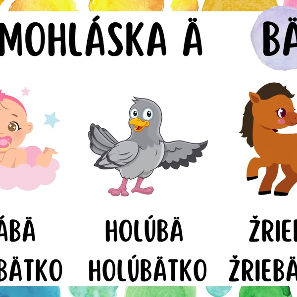 Samohláska ä