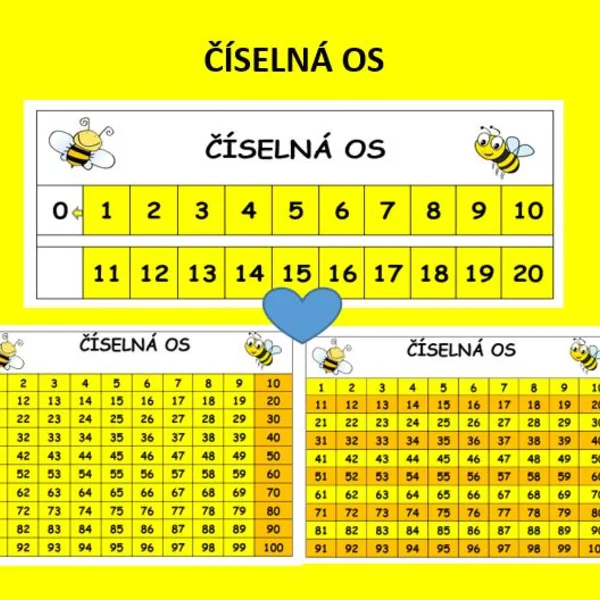 Číselná os, resp. tabuľka s číslami 0- 20 a 0 - 100 téma VČIELKA